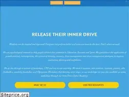 Sites similar to innerdrive.co.uk
