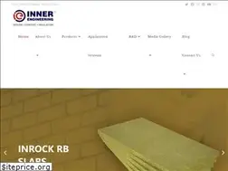 Sites similar to innerengineering.co.in