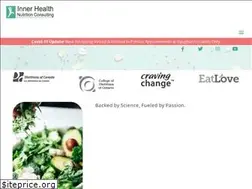 Sites similar to innerhealth1.ca
