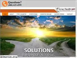 Sites similar to innerhealth360.com