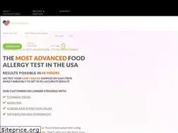 Sites similar to innerhealth4you.com