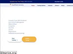 Sites similar to innerhealthlab.com