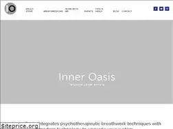 Sites similar to inneroasis.io