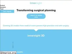 Sites similar to innersightlabs.com
