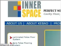 Sites similar to innersp.com