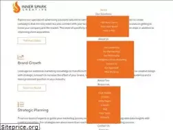 Sites similar to innersparkcreative.com