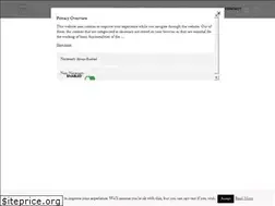 Sites similar to innertruth.org