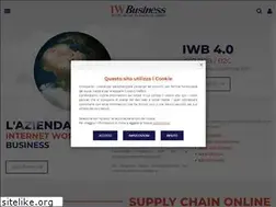 Sites similar to innerweb.ch