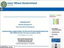 Sites similar to innerwheel.de