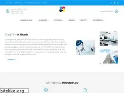 Sites similar to innhanh.co