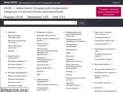 Sites similar to inni.info