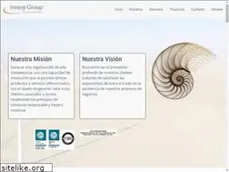 Sites similar to inninggroup.com