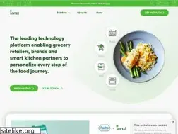 Sites similar to innit.com