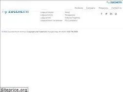 Sites similar to innline.com