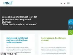 Sites similar to inno-plus.nl