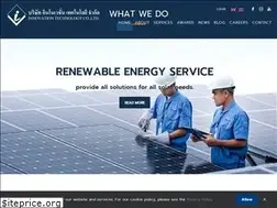 Sites similar to inno.co.th