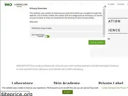 Sites similar to innoaesthetics.com