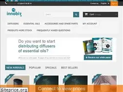 Sites similar to innobiz-pro.com