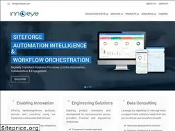 Sites similar to innoeye.com
