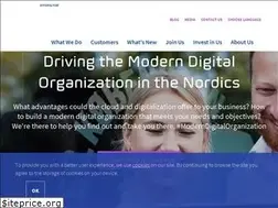 Sites similar to innofactor.com
