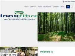 Sites similar to innofibre.ca