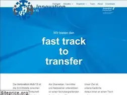 Sites similar to innohub13.de