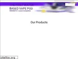 Sites similar to innokin.com