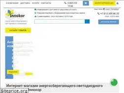 Sites similar to innokor.info