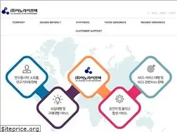 Sites similar to innolifetech.com
