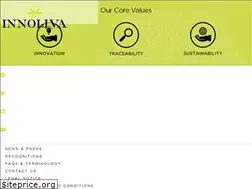 Sites similar to innoliva.com