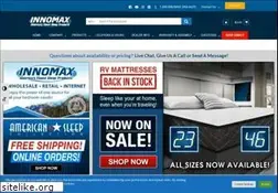 Sites similar to innomax.com