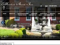 Sites similar to innonmarket.com