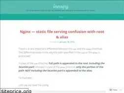 Sites similar to innopy.wordpress.com