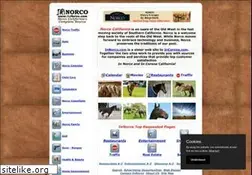 Sites similar to innorco.com