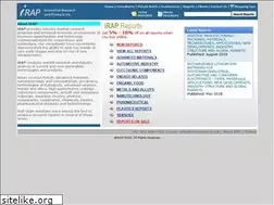 Sites similar to innoresearch.net
