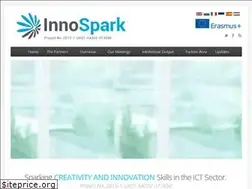 Sites similar to innospark-ict.eu