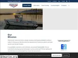 Sites similar to innotecgroup.com