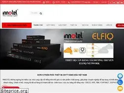 Sites similar to innotel.com.vn