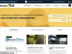 Sites similar to innov-hub.org