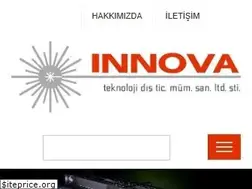Sites similar to innova-teknoloji.com