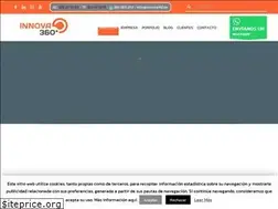 Sites similar to innova360.es