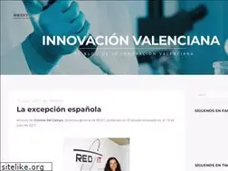 Sites similar to innovacionvalenciana.es