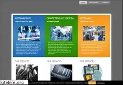 Sites similar to innovaction.org