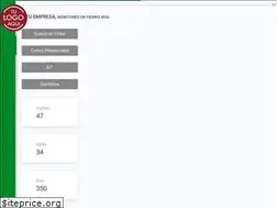 Sites similar to innovadomotics.com