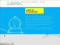 Sites similar to innovahub.org