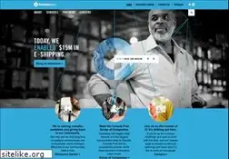 Sites similar to innovapost.com