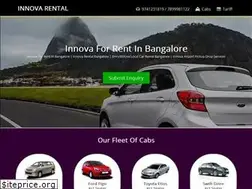 Sites similar to innovarental.in