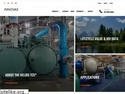 Sites similar to innovastechnologies.com