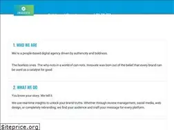 Sites similar to innovatebusiness.com