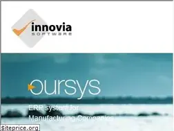 Sites similar to innovatechno.com